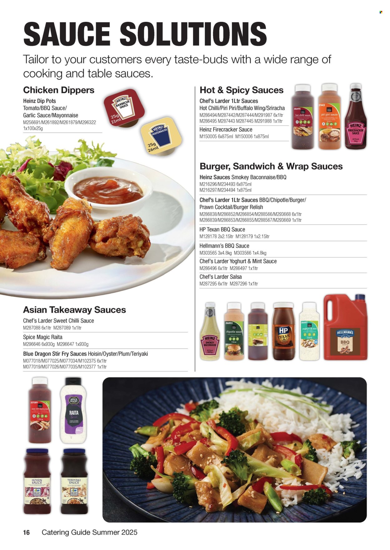 Makro offer - 18/06/2025 - 07/10/2025. Page 16