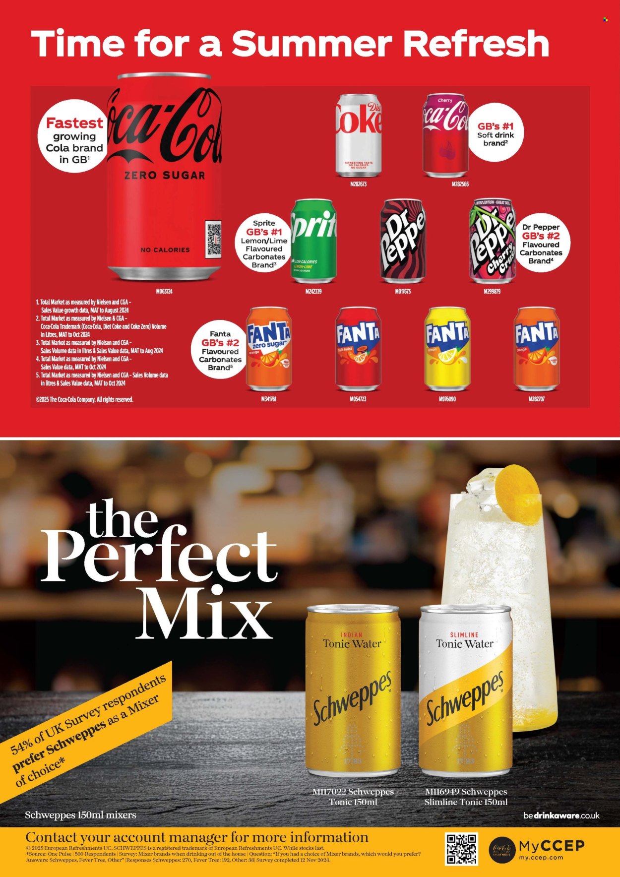 Makro offer - 18/06/2025 - 07/10/2025. Page 54