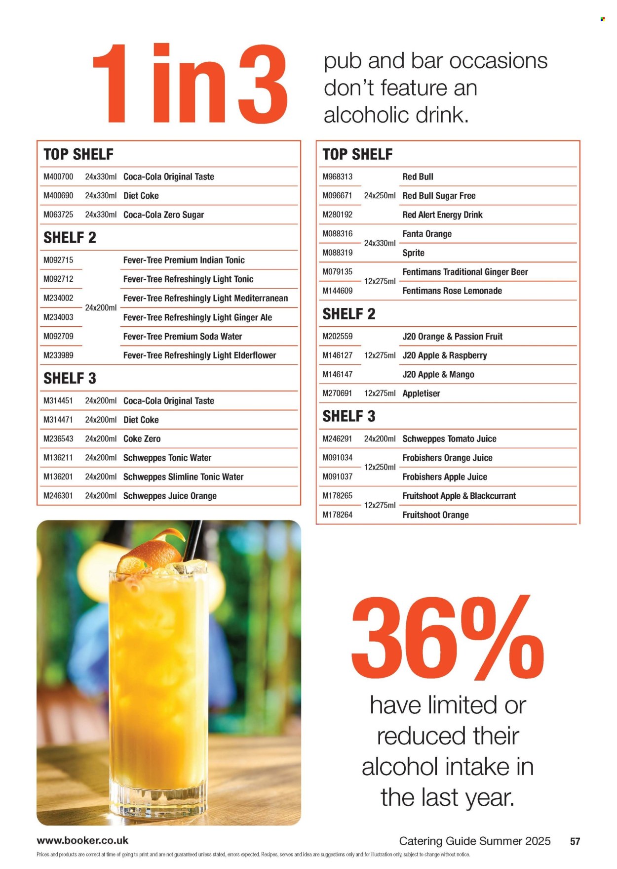 Makro offer - 18/06/2025 - 07/10/2025. Page 57