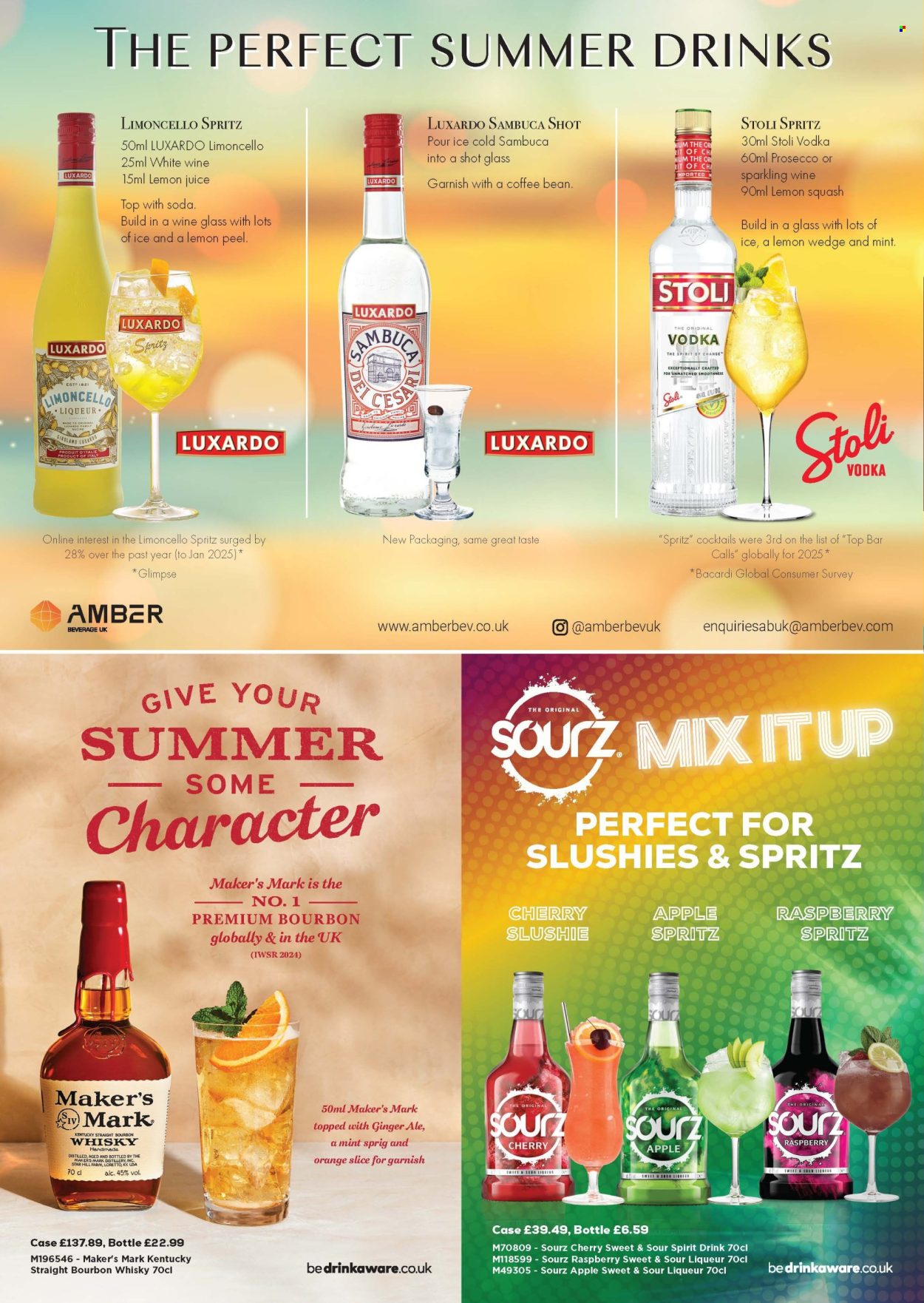 Makro offer - 18/06/2025 - 07/10/2025. Page 62