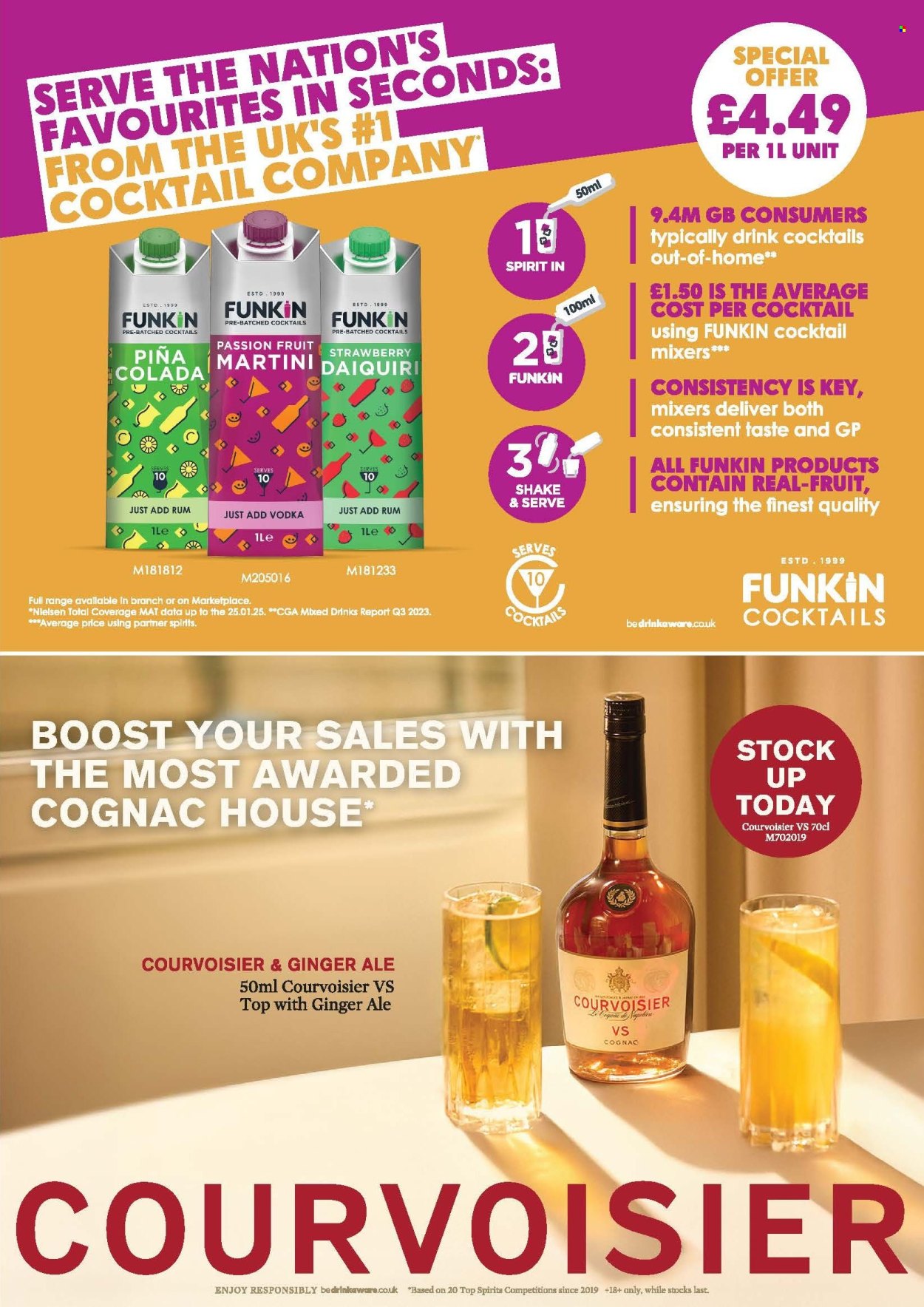 Makro offer - 18/06/2025 - 07/10/2025. Page 71