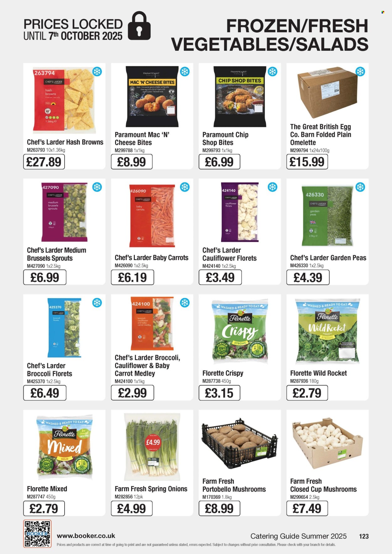 Makro offer - 18/06/2025 - 07/10/2025. Page 123