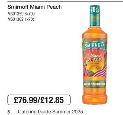 Smirnoff Miami Peach