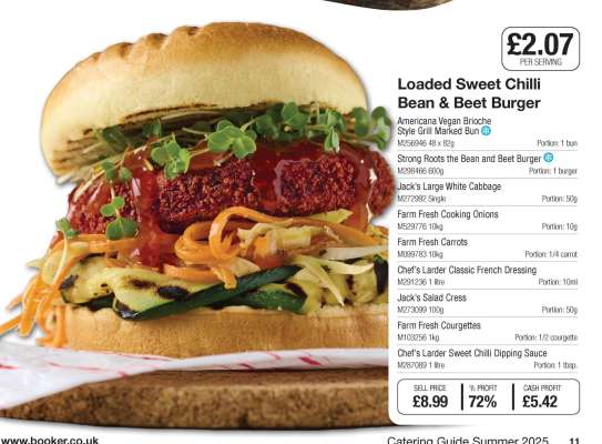 Loaded Sweet Chilli Bean & Beet Burger