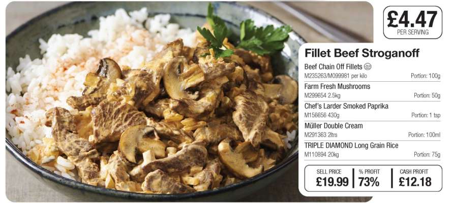 Fillet Beef Stroganoff