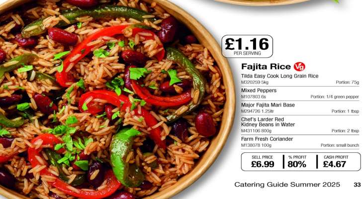 Fajita Rice