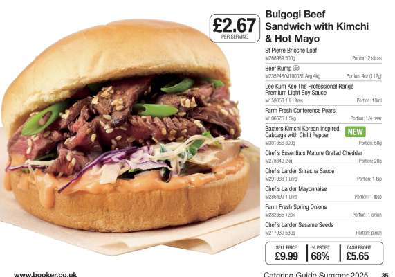 Bulgogi Beef Sandwich with Kimchi & Hot Mayo