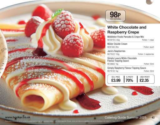 White Chocolate and Raspberry Crepe
