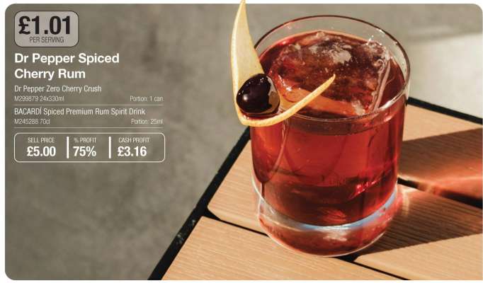 Dr Pepper Spiced Cherry Rum
