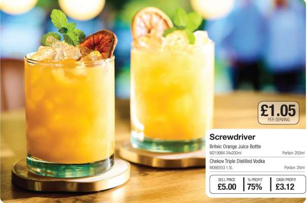Screwdriver