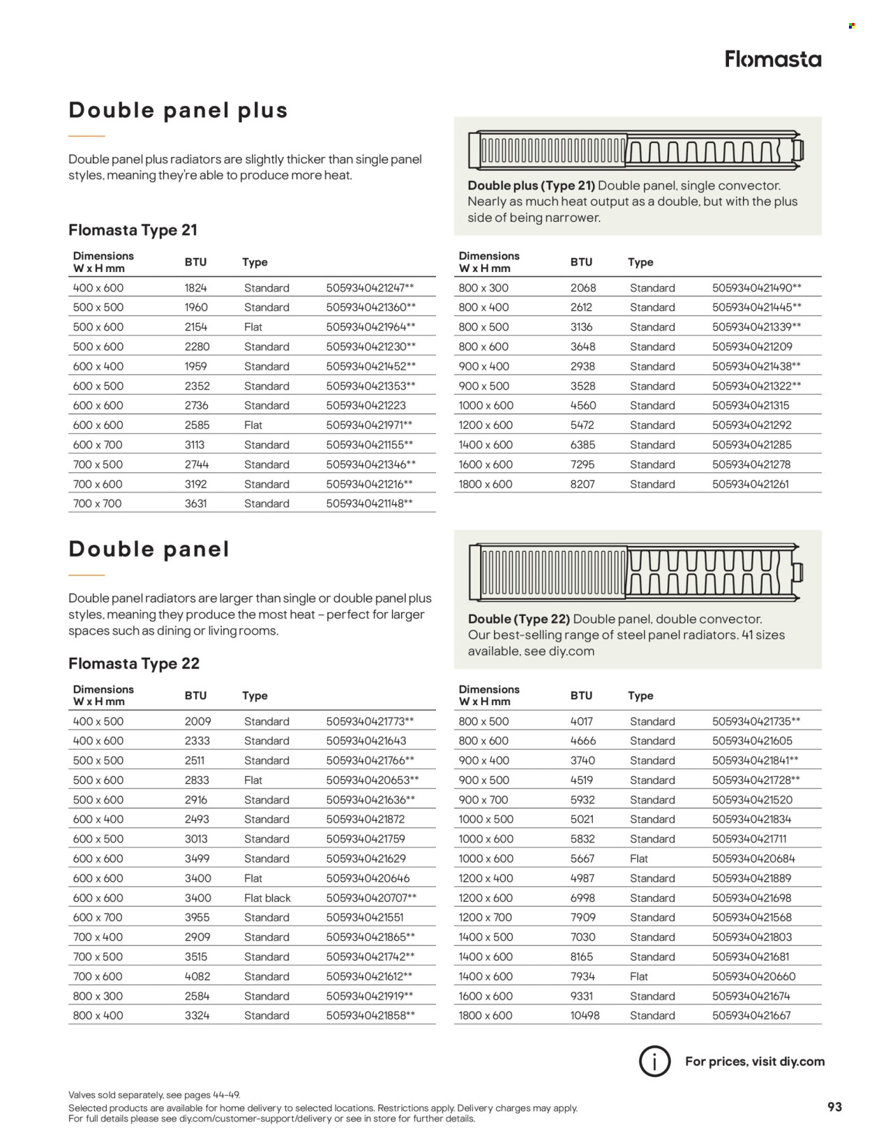 B&Q offer. Page 93