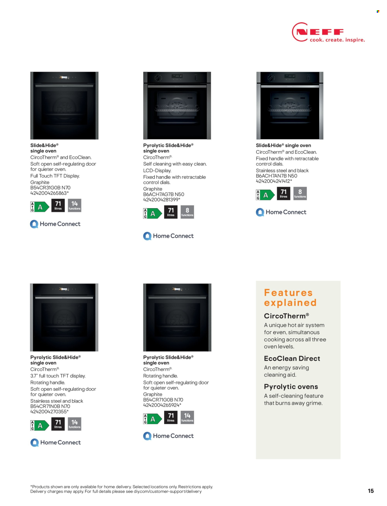 B&Q offer. Page 15