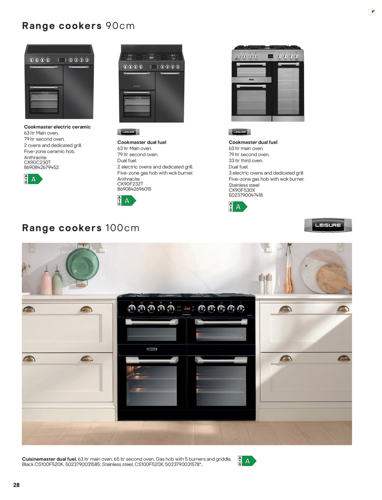 B&Q offer. Page 28