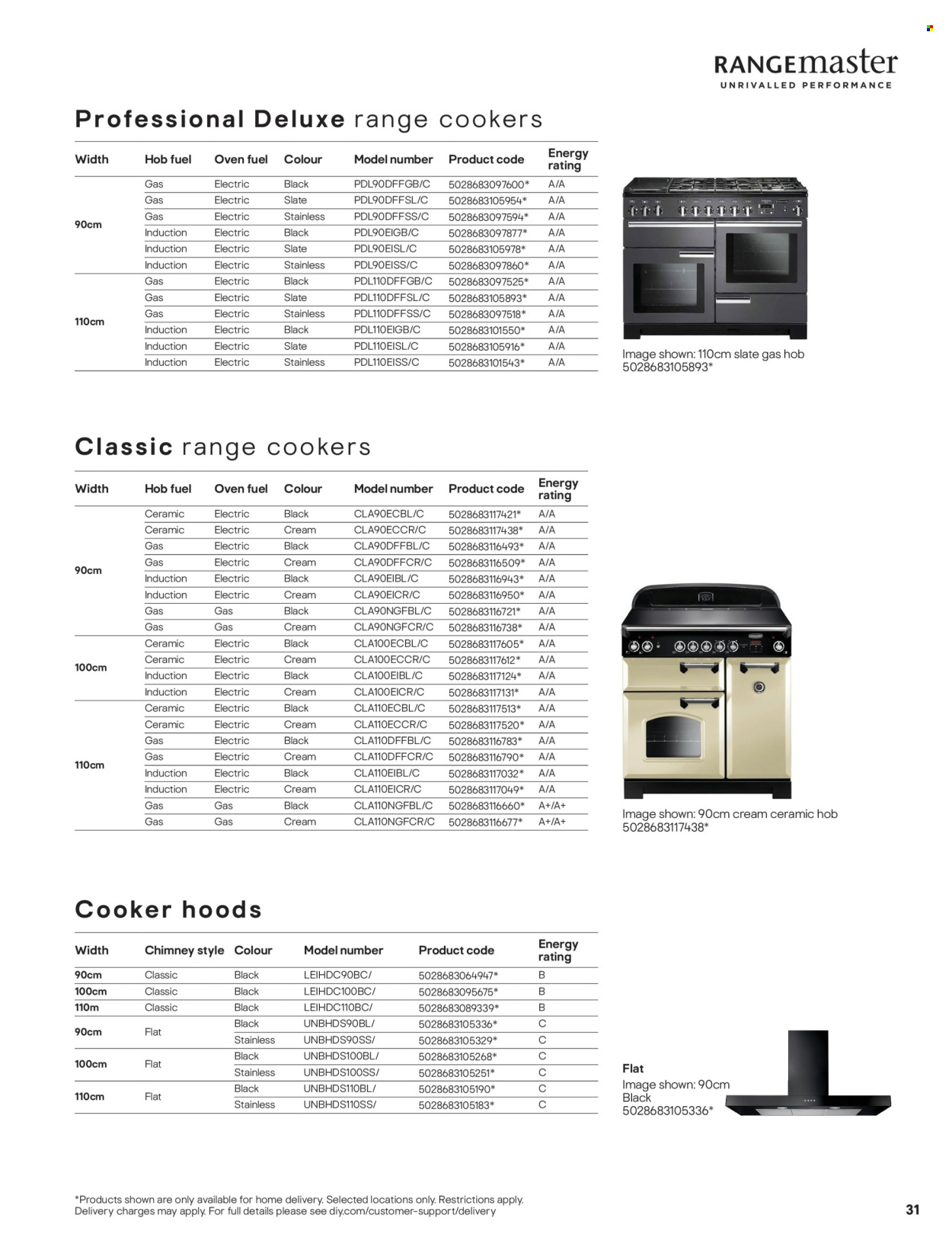 B&Q offer. Page 31