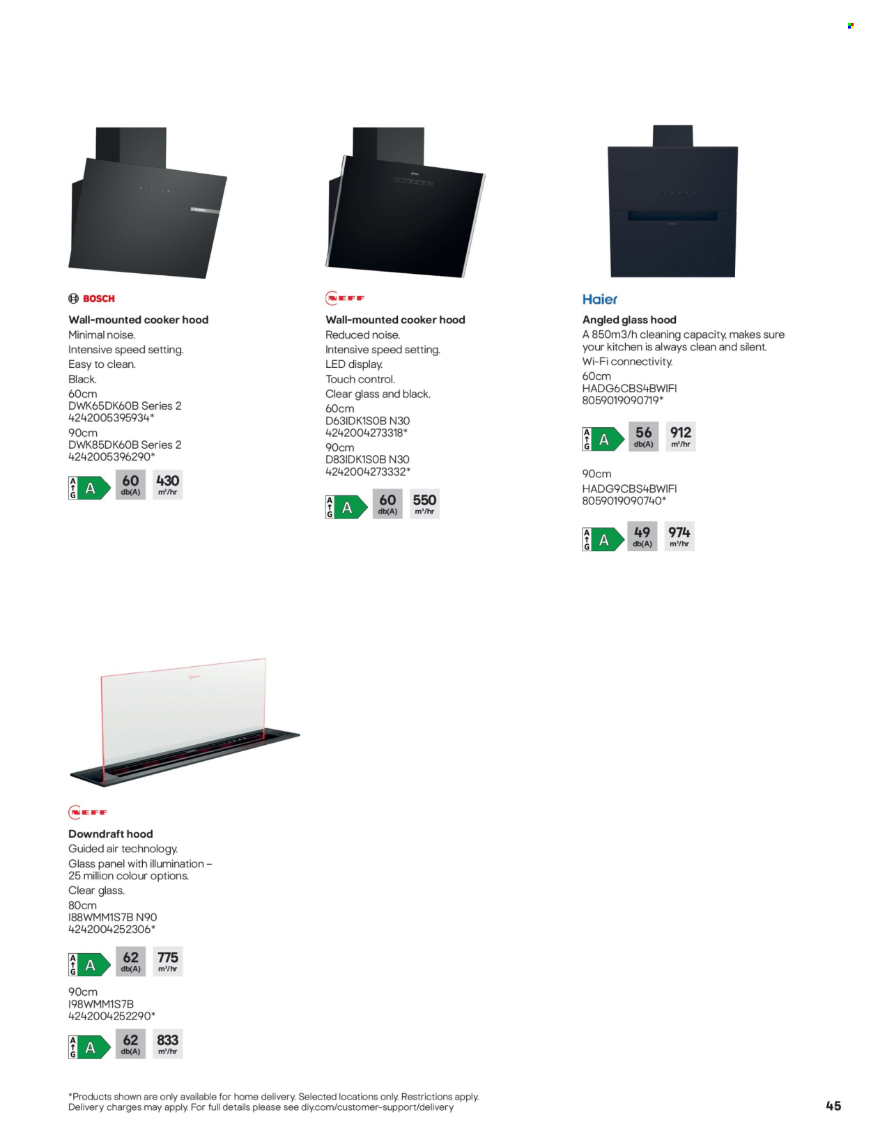 B&Q offer. Page 45