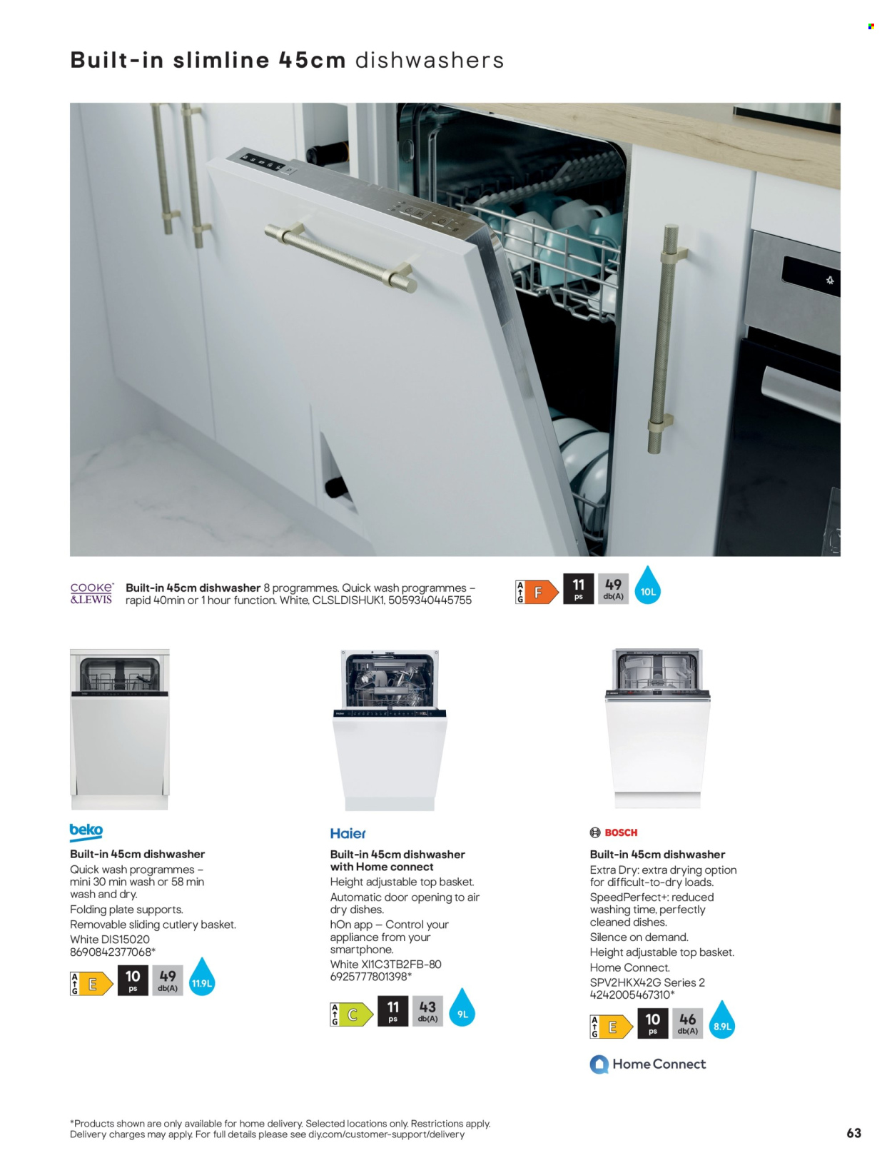 B&Q offer. Page 63