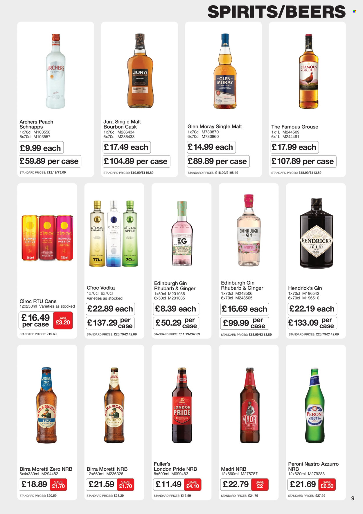 Makro offer - 13/08/2025 - 09/09/2025. Page 9