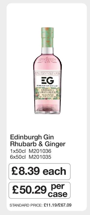 Edinburgh Gin Rhubarb & Ginger