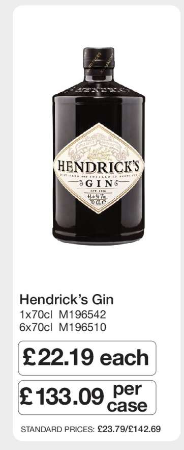 Hendrick’s Gin