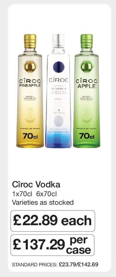Cîroc Vodka