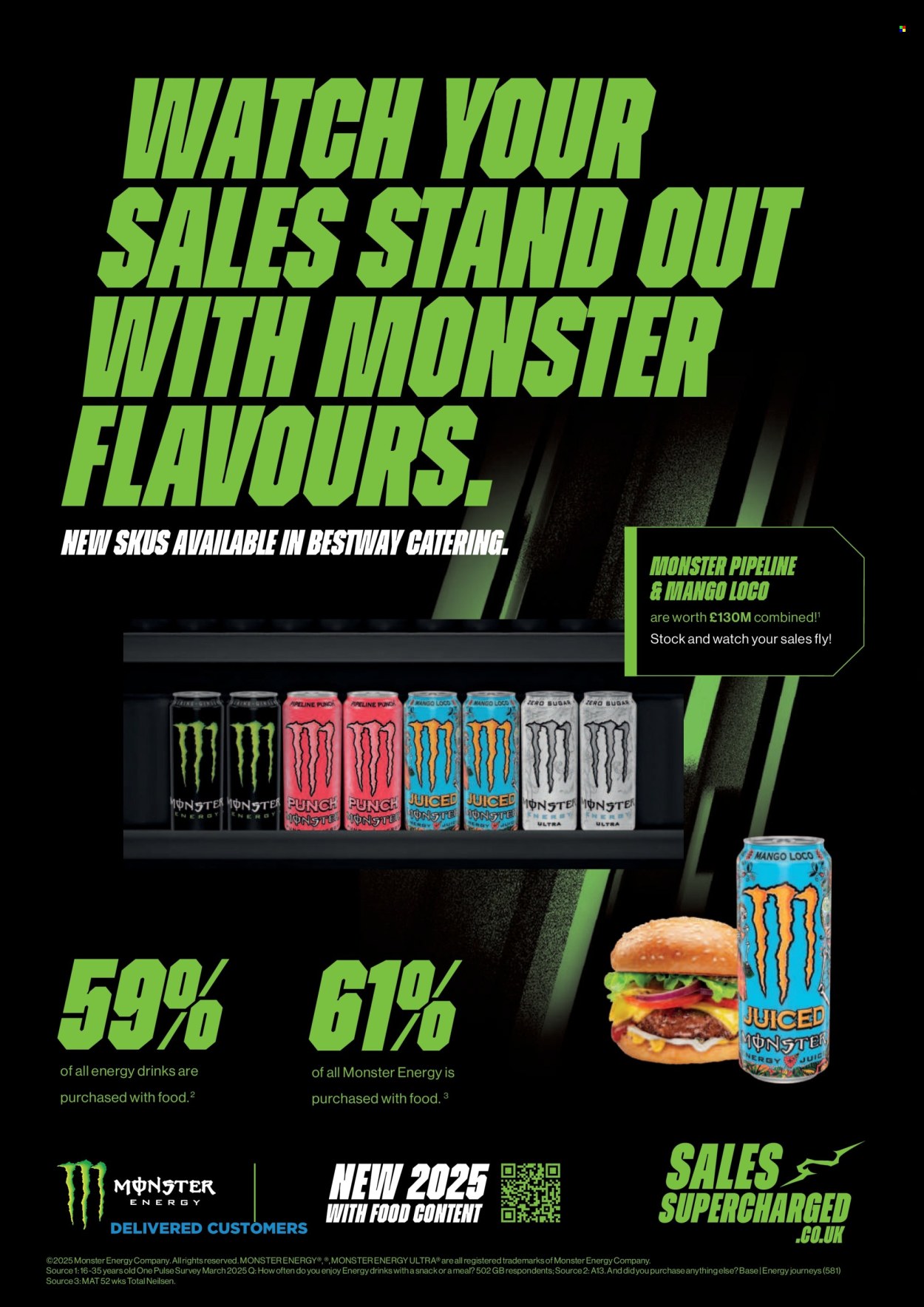 Bestway offer - 12/09/2025 - 09/10/2025. Page 16
