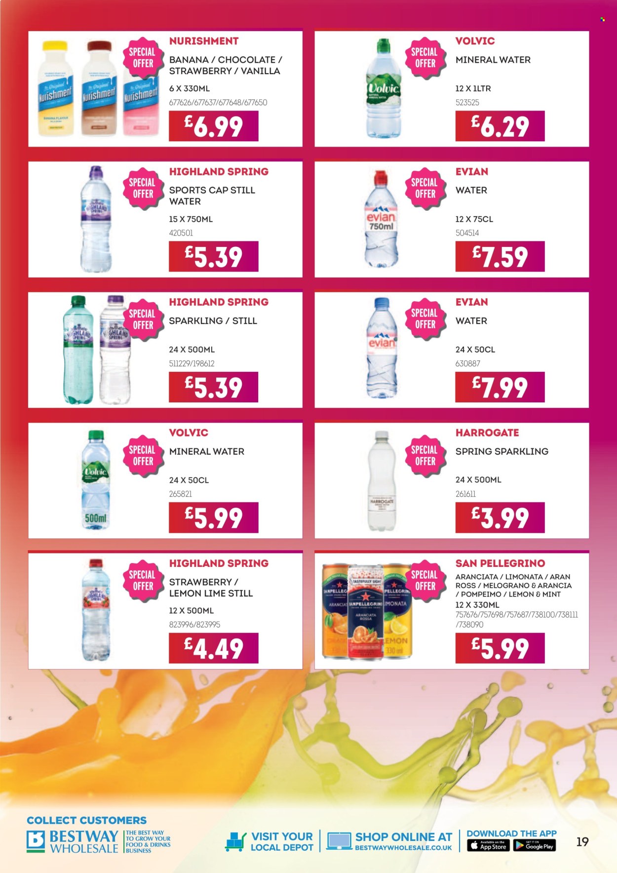 Bestway offer - 12/09/2025 - 09/10/2025. Page 19