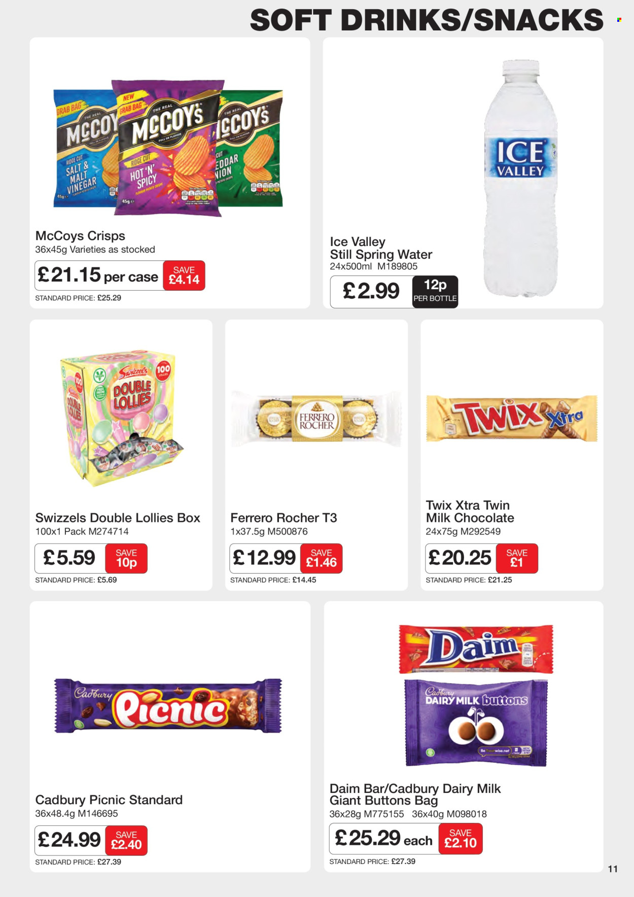Makro offer - 10/09/2025 - 07/10/2025. Page 11