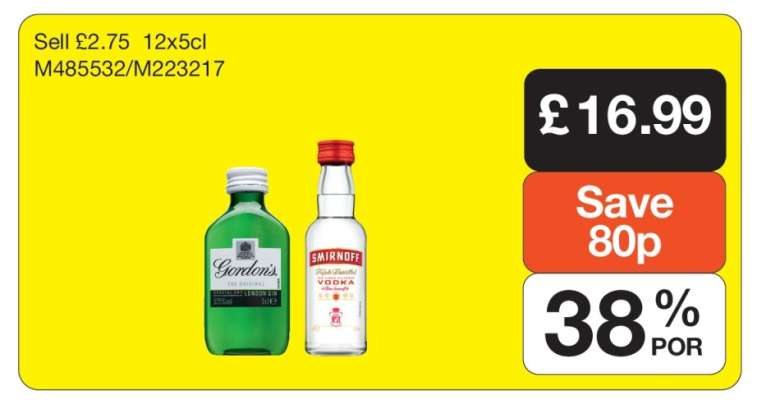 Gordon's & Smirnoff Miniatures