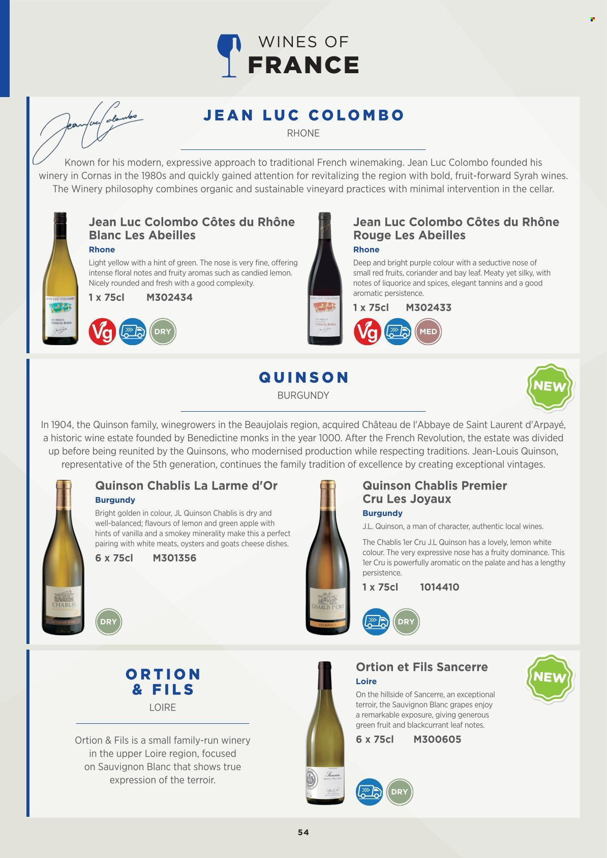 Makro offer. Page 54