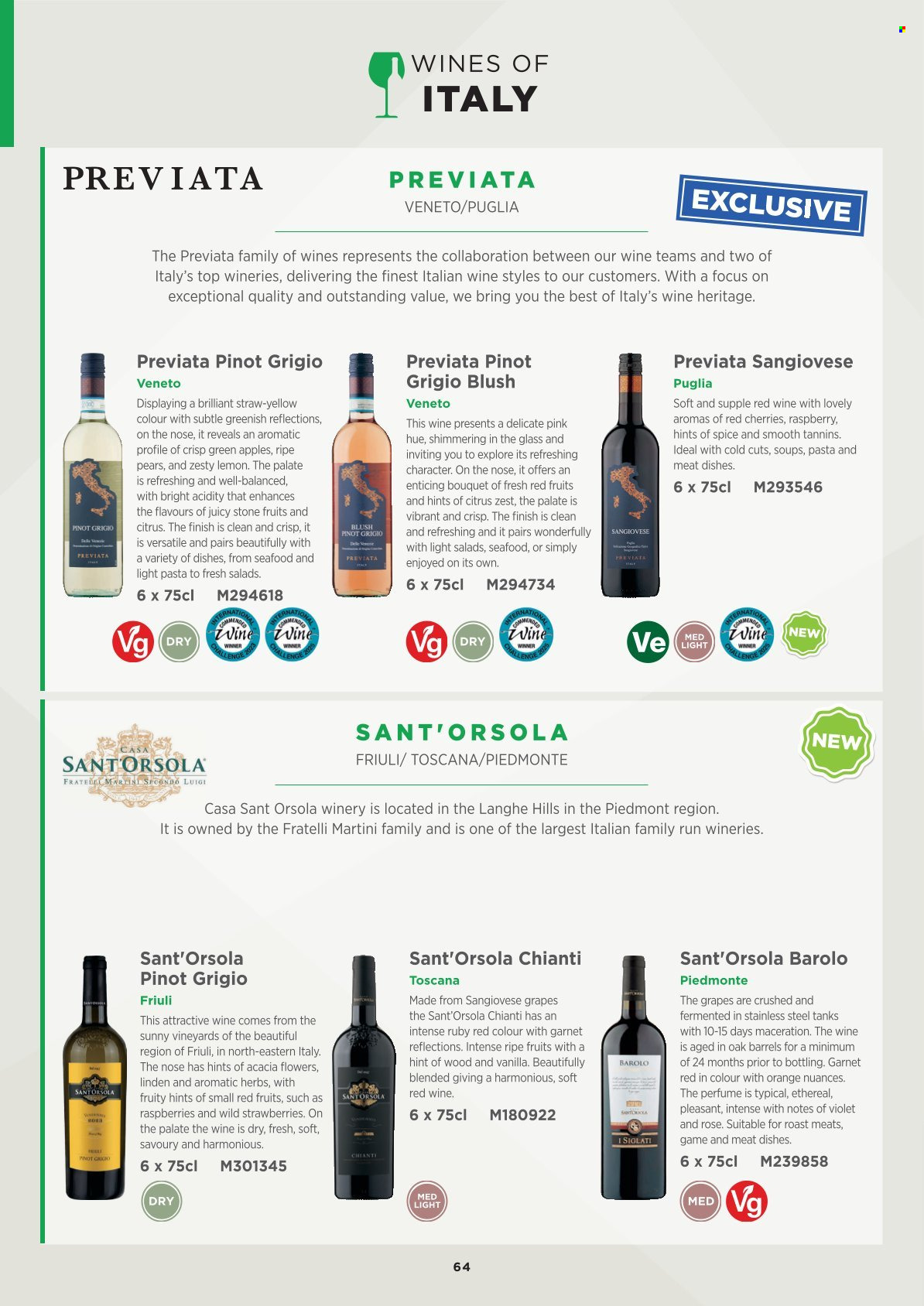Makro offer. Page 64