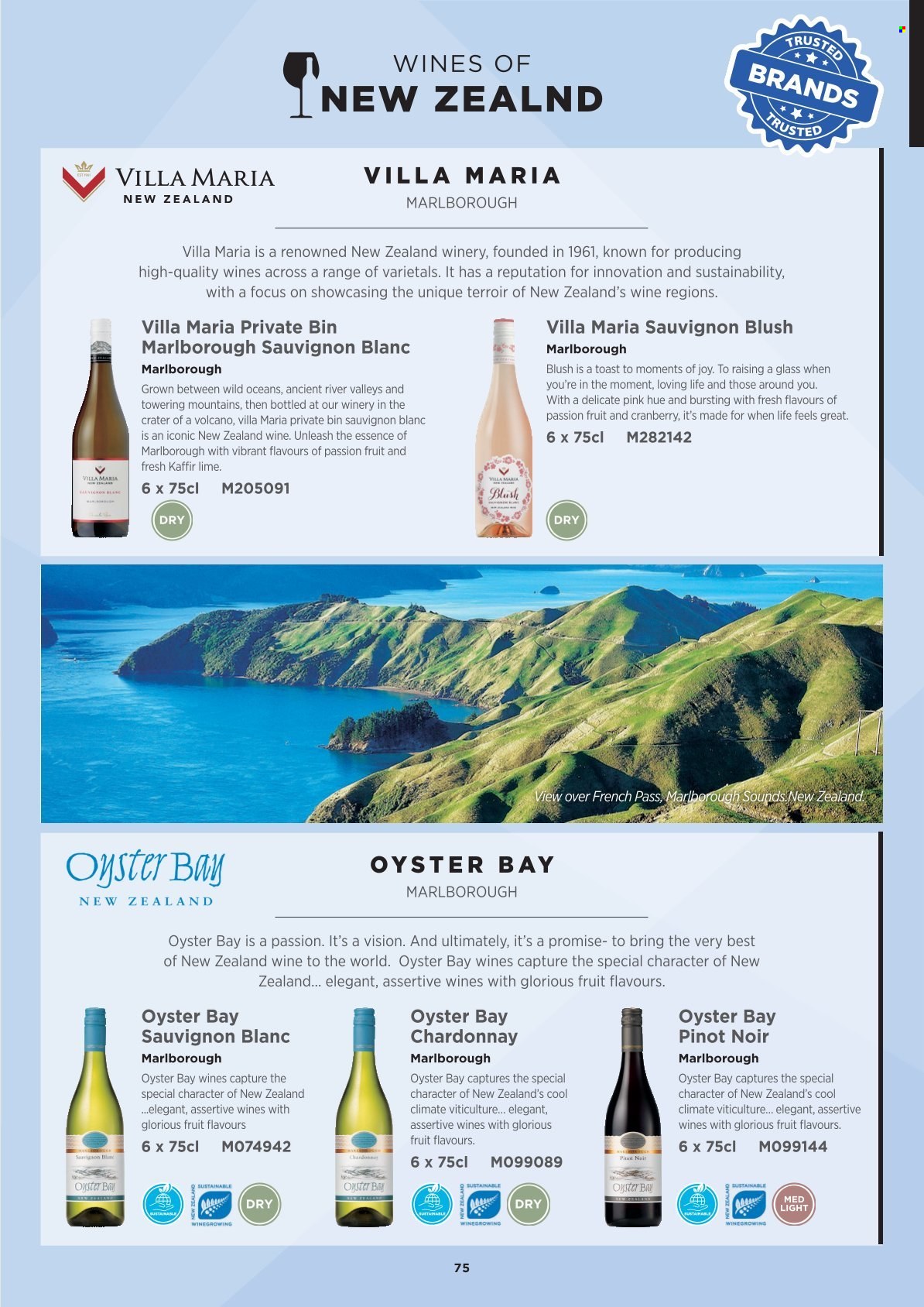 Makro offer. Page 75