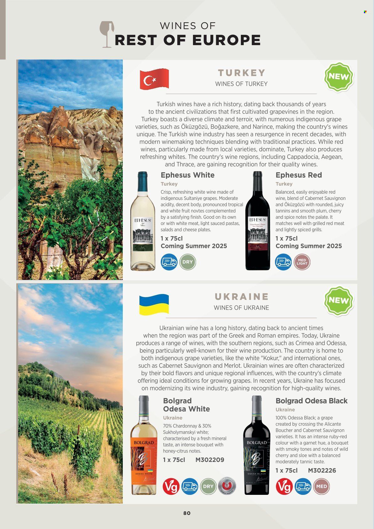 Makro offer. Page 80