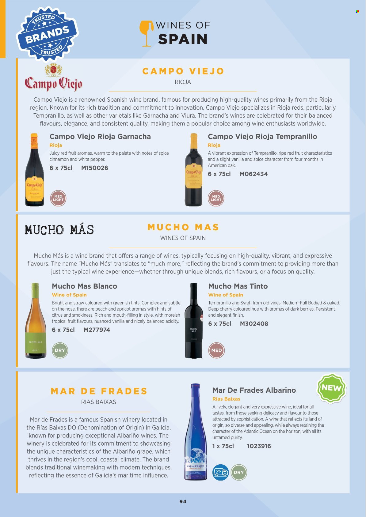 Makro offer. Page 94