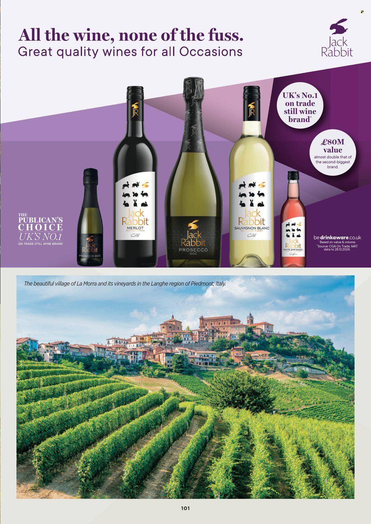 Makro offer. Page 101