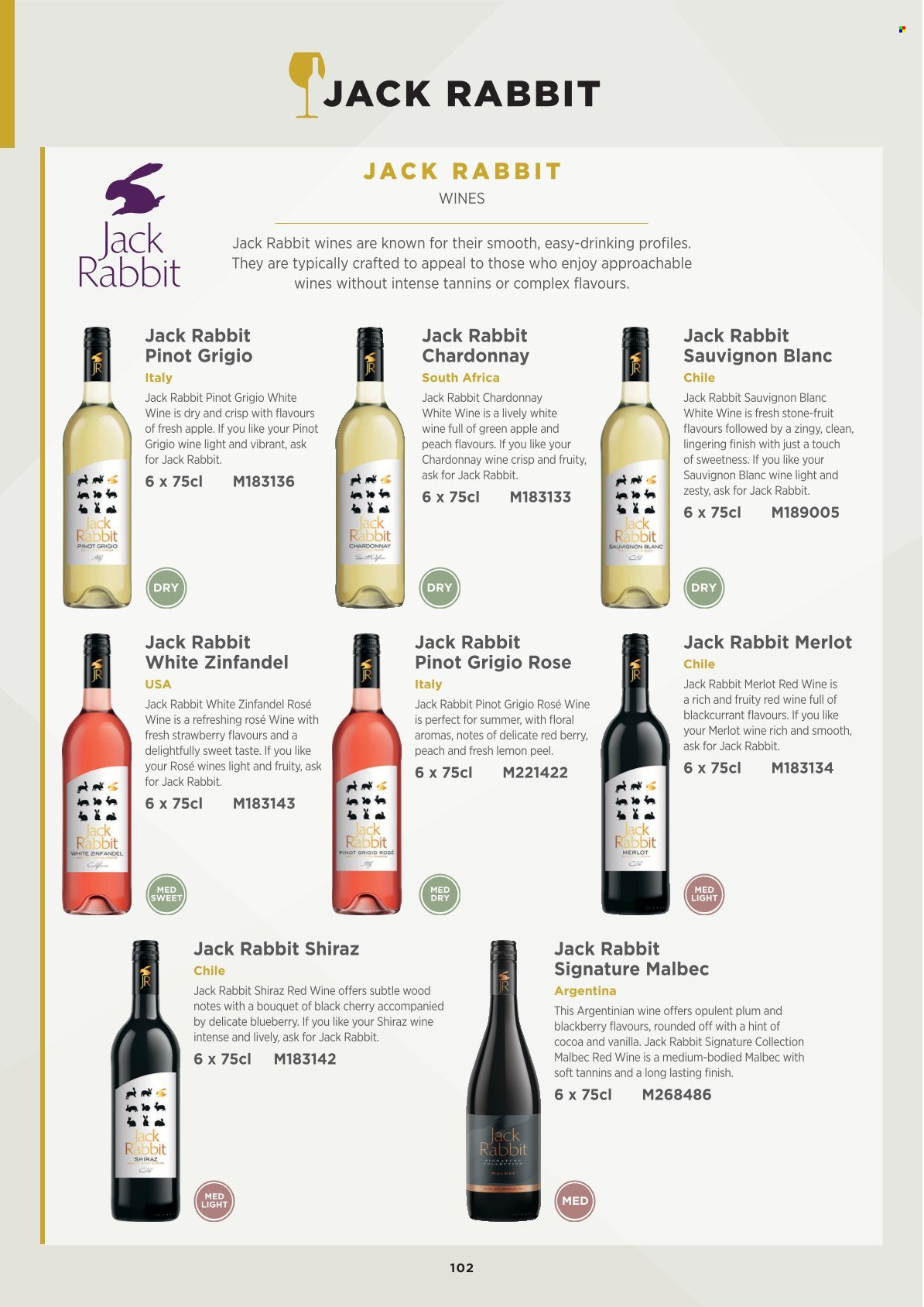 Makro offer. Page 102