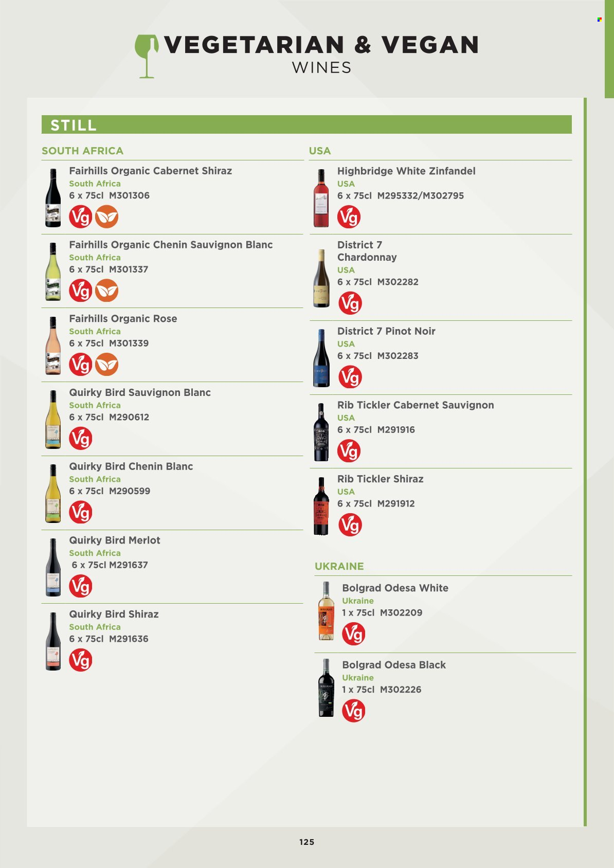 Makro offer. Page 125