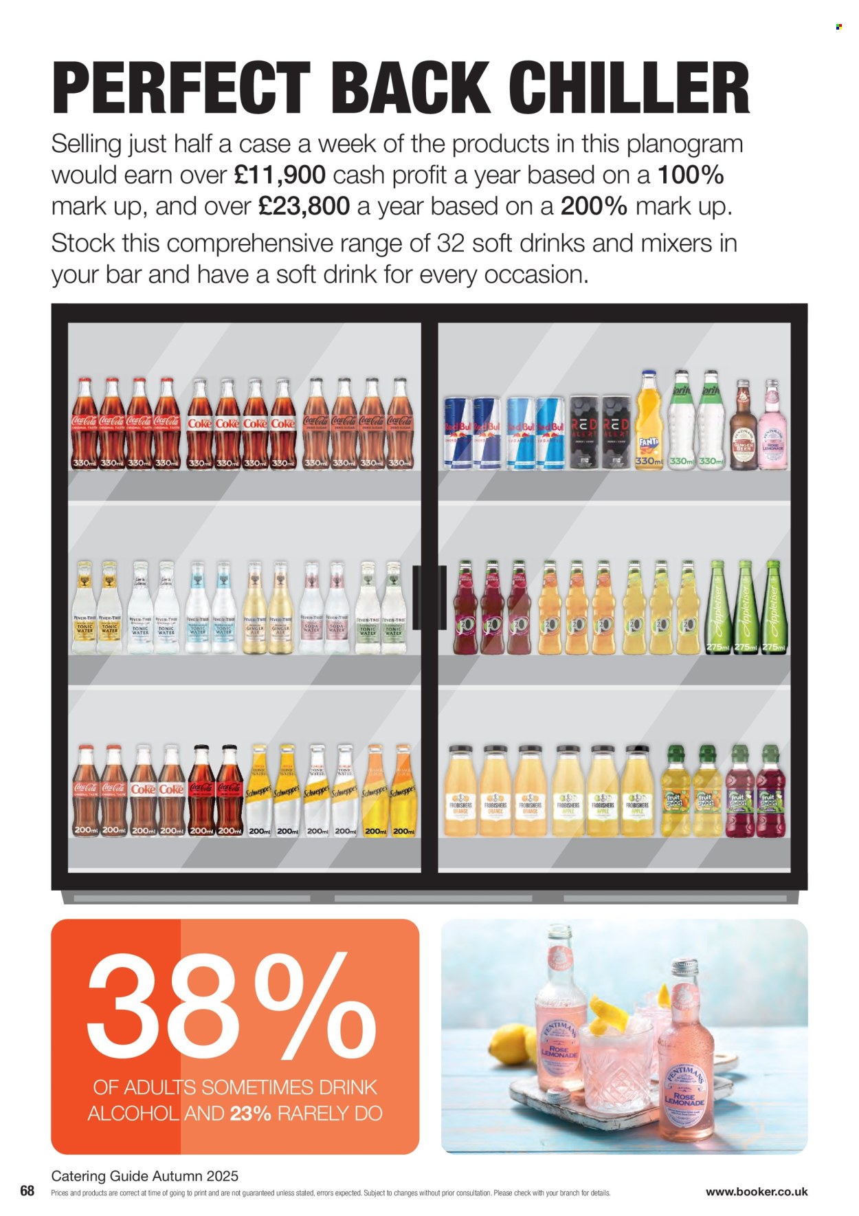 Makro offer. Page 68