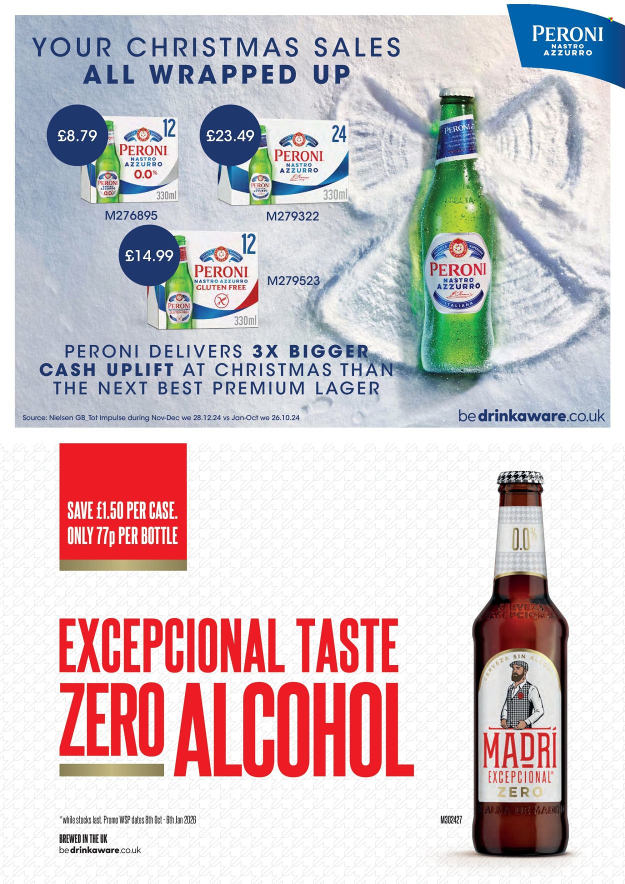 Makro offer. Page 73