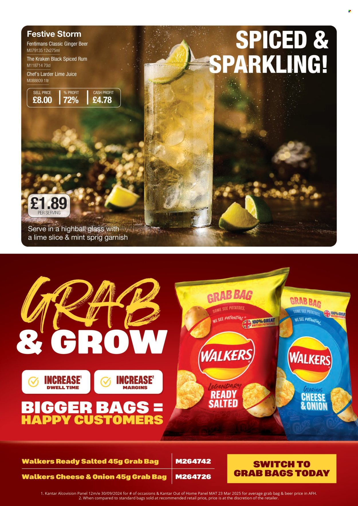Makro offer. Page 75