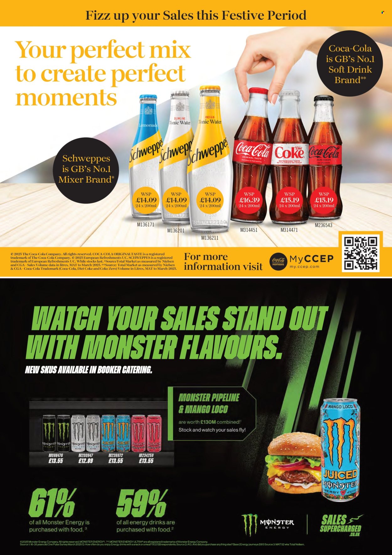 Makro offer. Page 76