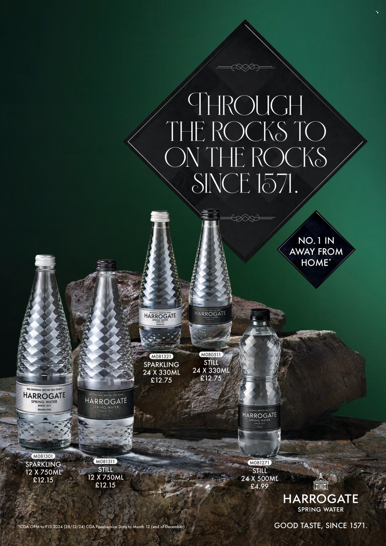 Makro offer. Page 77