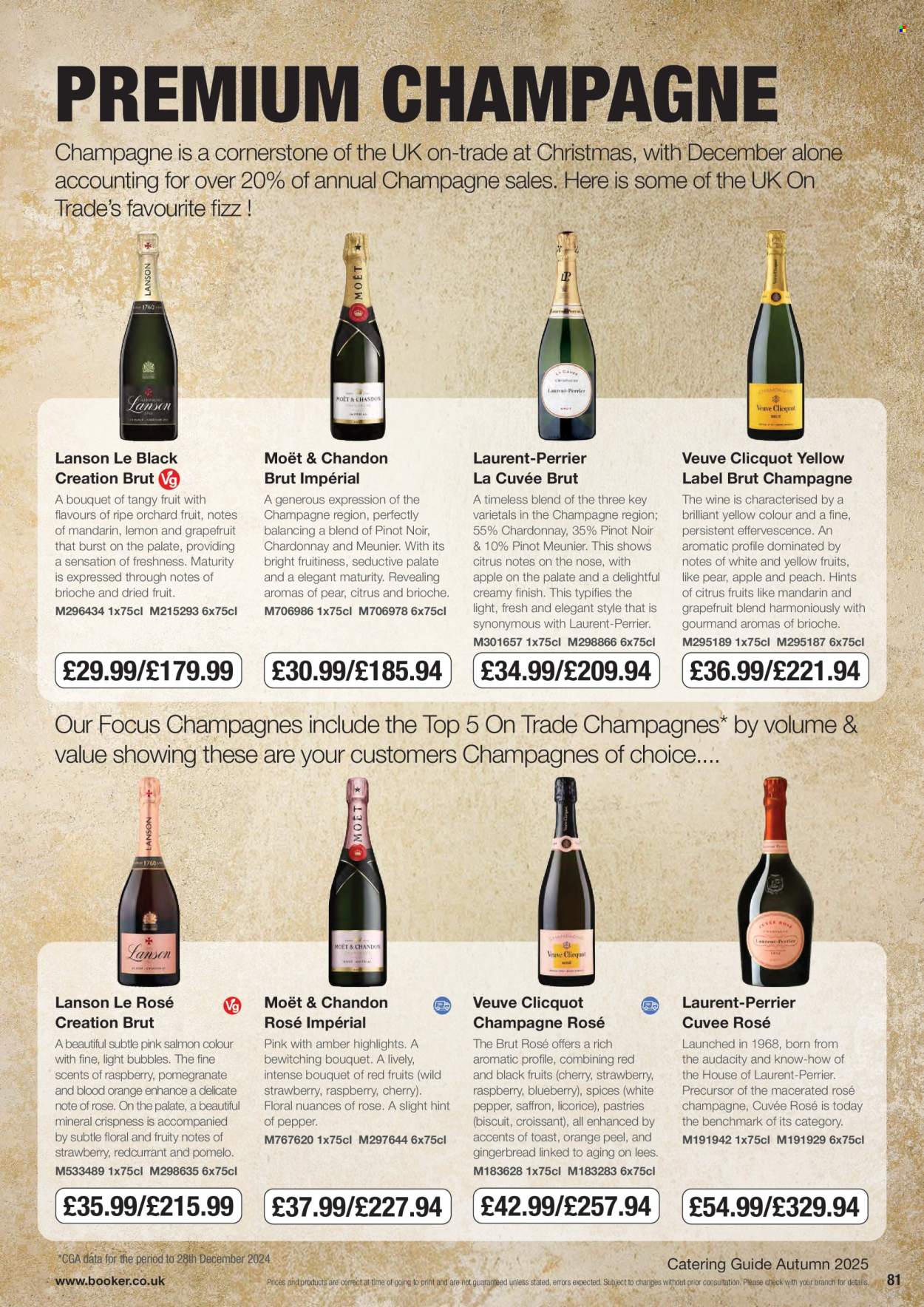 Makro offer. Page 81