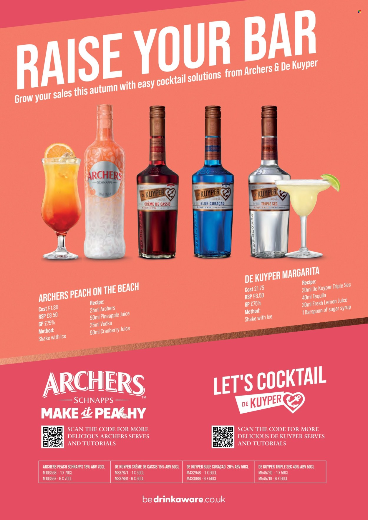 Makro offer. Page 92