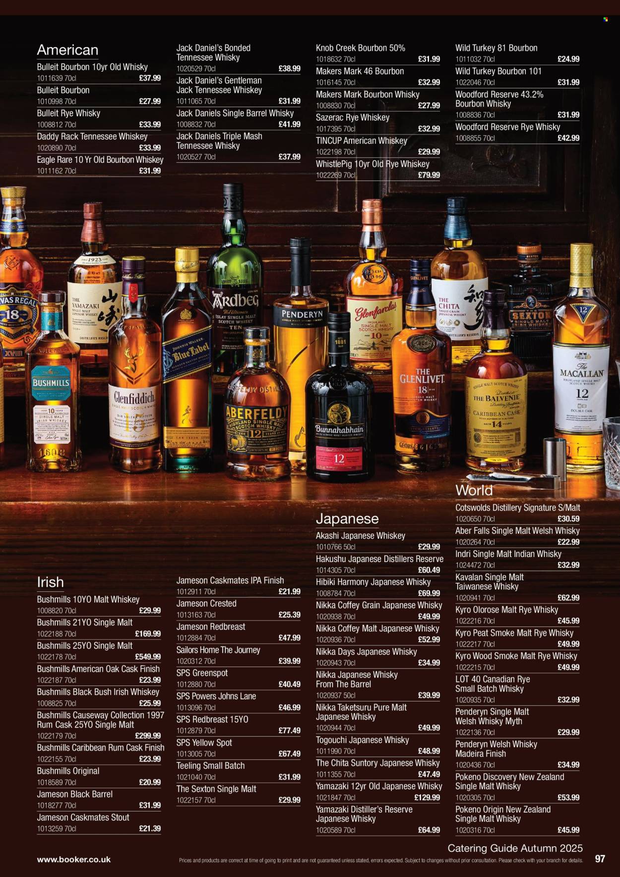 Makro offer. Page 97