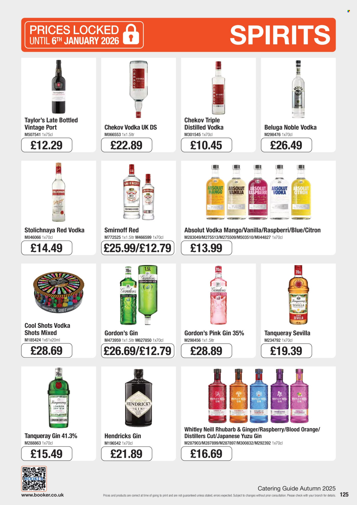 Makro offer. Page 125