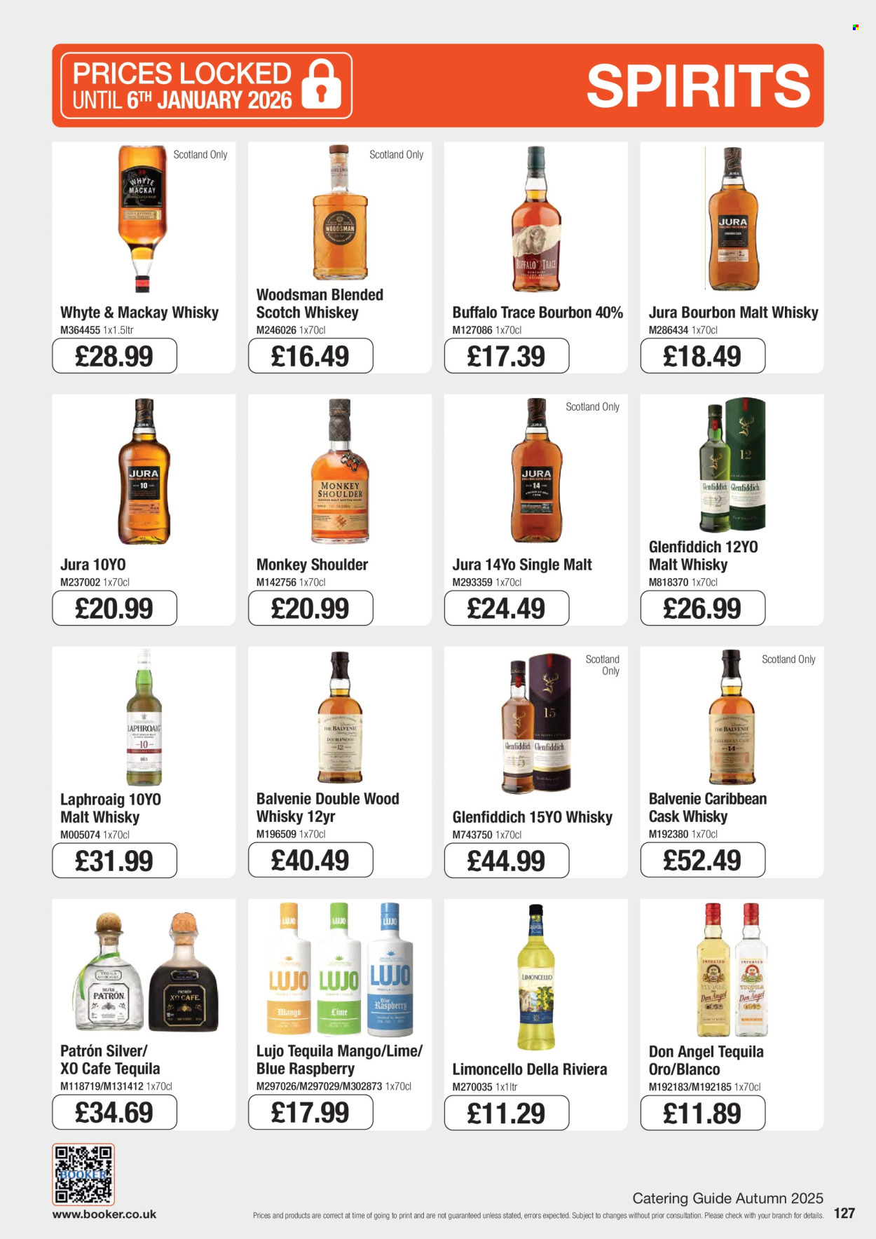 Makro offer. Page 127