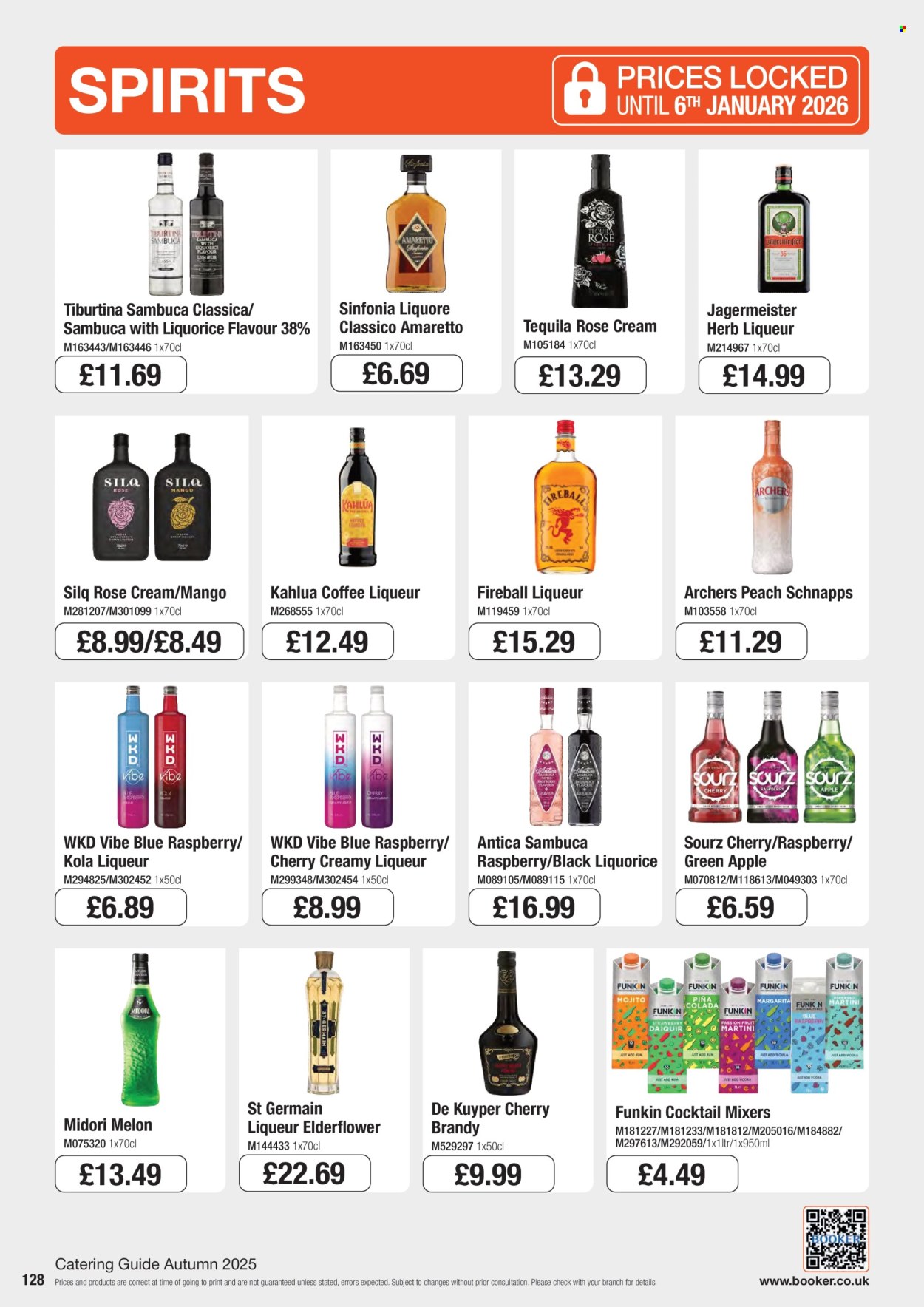 Makro offer. Page 128