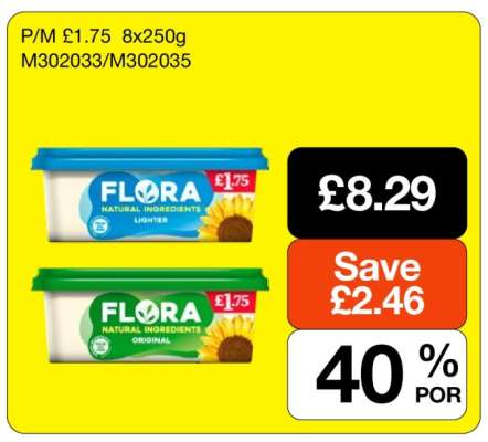 Flora Natural Ingredients