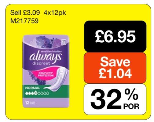Always Discreet Pads