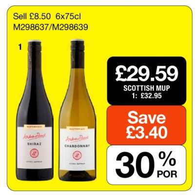 Andrew Peace Shiraz/Chardonnay